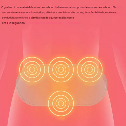 ❄🔥 Almofada De Alívio Menstrual💆‍♀️✨
